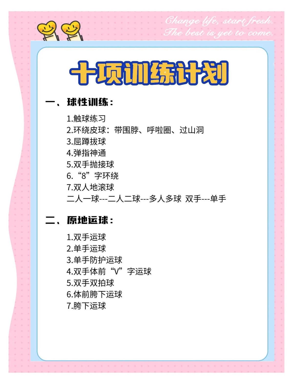 篮球训练运动负荷